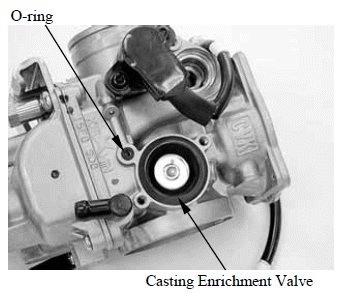 Fuel System/Fuel Pump/Fuel Tank/Carburetor