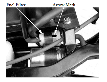 Fuel System/Fuel Pump/Fuel Tank/Carburetor