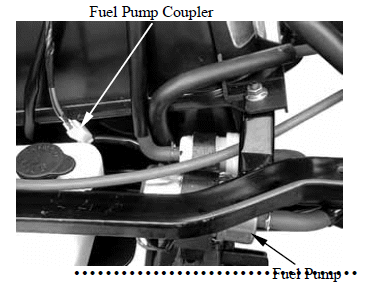 Fuel System/Fuel Pump/Fuel Tank/Carburetor