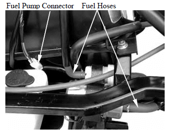 Fuel System/Fuel Pump/Fuel Tank/Carburetor