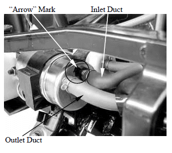 Fuel System/Fuel Pump/Fuel Tank/Carburetor