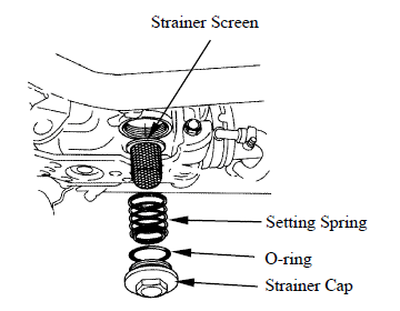 Inspection/Adjustment