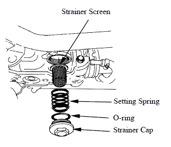 Inspection/Adjustment