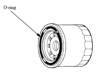 Inspection/Adjustment