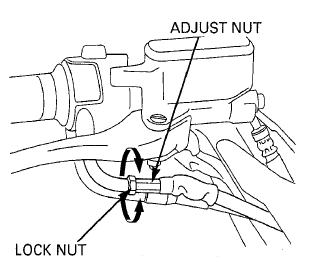 Inspection/Adjustment