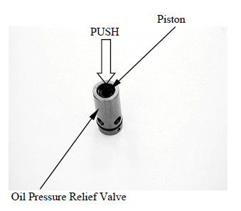 Lubrication System