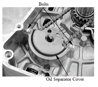 Lubrication System