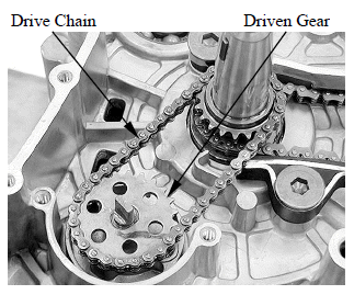 Lubrication System