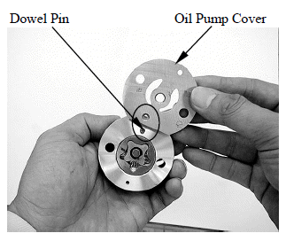 Lubrication System