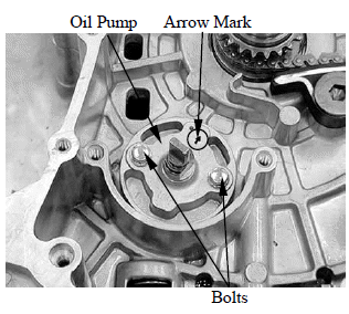 Lubrication System