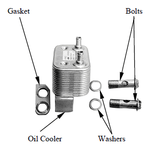 Lubrication System