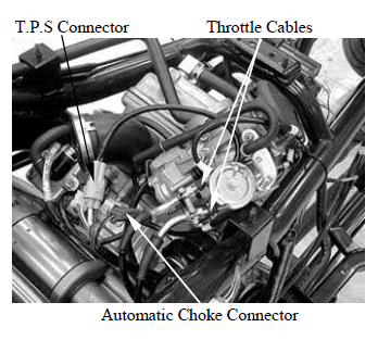 Fuel System/Fuel Pump/Fuel Tank/Carburetor