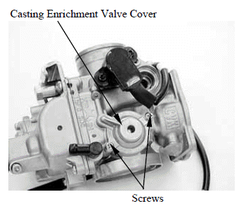 Fuel System/Fuel Pump/Fuel Tank/Carburetor