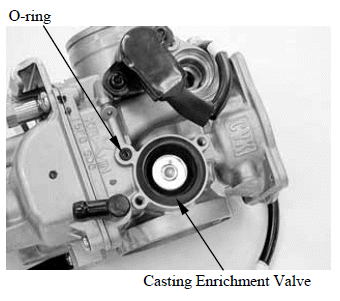 Fuel System/Fuel Pump/Fuel Tank/Carburetor