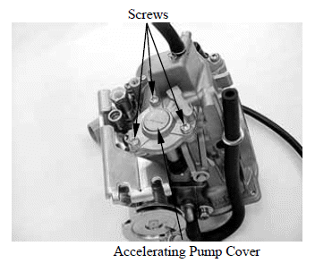 Fuel System/Fuel Pump/Fuel Tank/Carburetor