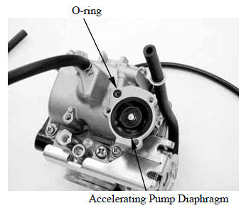 Fuel System/Fuel Pump/Fuel Tank/Carburetor