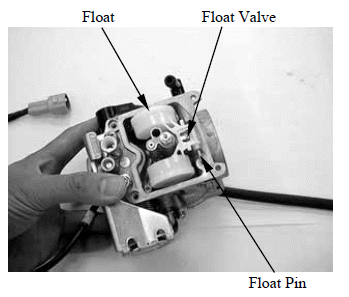 Fuel System/Fuel Pump/Fuel Tank/Carburetor