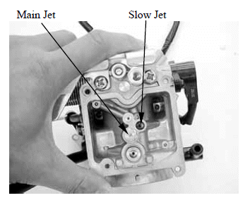 Fuel System/Fuel Pump/Fuel Tank/Carburetor