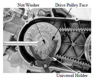 Drive and Driven Pulley