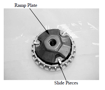 Drive and Driven Pulley