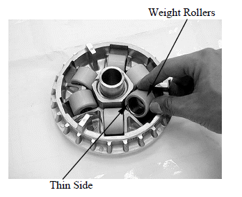 Drive and Driven Pulley