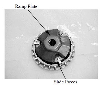 Drive and Driven Pulley