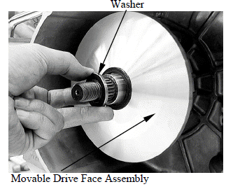 Drive and Driven Pulley