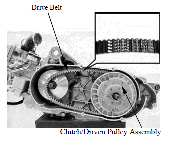 Drive and Driven Pulley