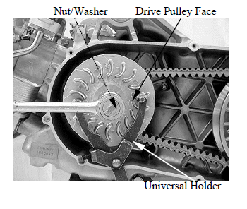 Drive and Driven Pulley