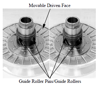 Drive and Driven Pulley