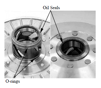 Drive and Driven Pulley