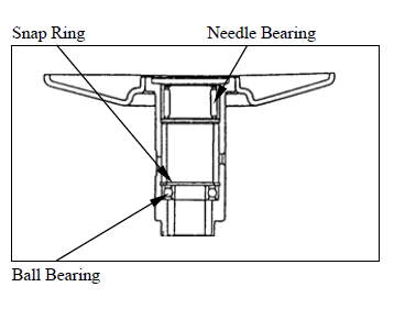 Drive and Driven Pulley