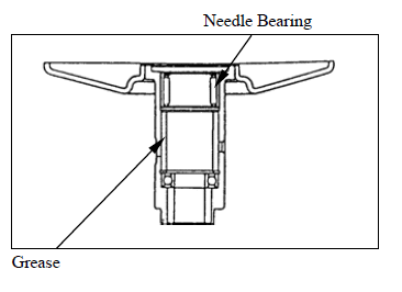 Drive and Driven Pulley