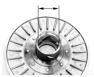 Drive and Driven Pulley