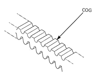 Drive and Driven Pulley