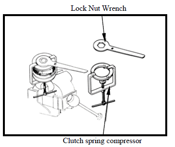 Drive and Driven Pulley