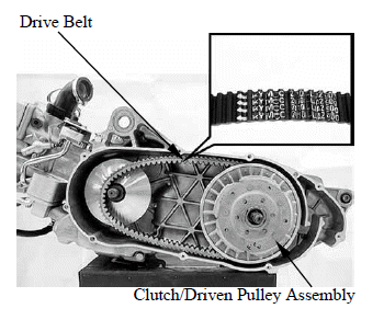 Drive and Driven Pulley