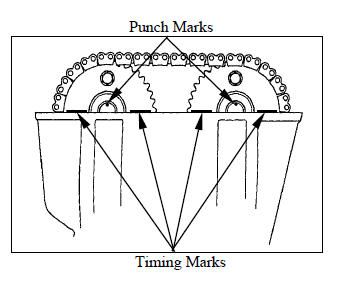 Cylinder Head/Valves