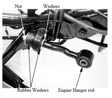 Engine Removal/Installation