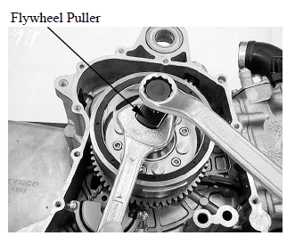 A.C. Generator/Starter Clutch