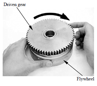 A.C. Generator/Starter Clutch