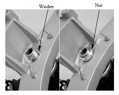 Steering Handlebar/Front Wheel/Front Shock Absorber