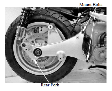 Rear Fork/Rear Wheel/Rear Shock Absorber