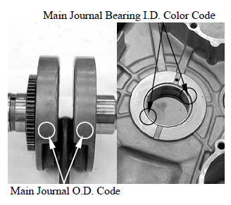 Crankcase/Crankshaft