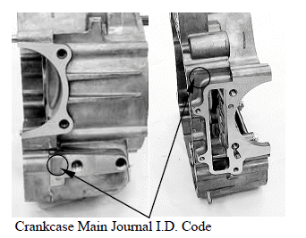 Crankcase/Crankshaft