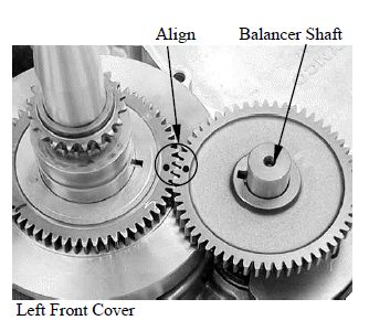 Crankcase/Crankshaft