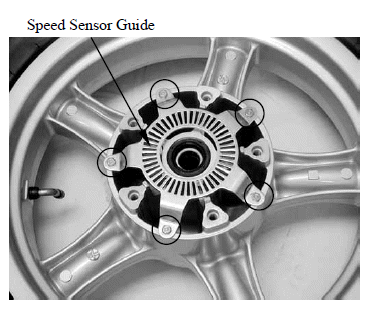 Steering Handlebar/Front Wheel/Front Shock Absorber