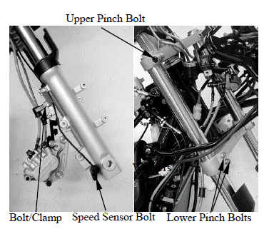 Steering Handlebar/Front Wheel/Front Shock Absorber