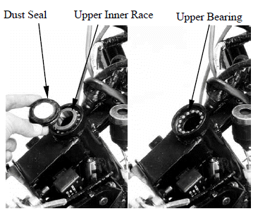 Steering Handlebar/Front Wheel/Front Shock Absorber