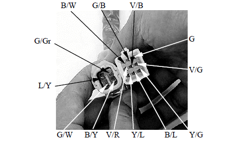 Ignition System